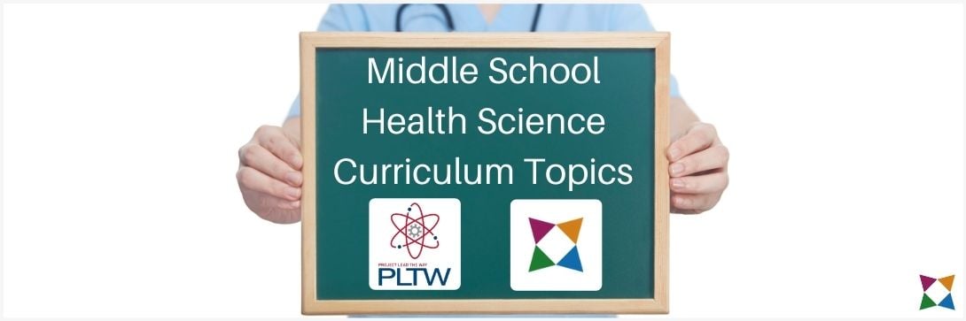 middle-school-health-science-curriculum-topics-pltw-vs-healthcenter21